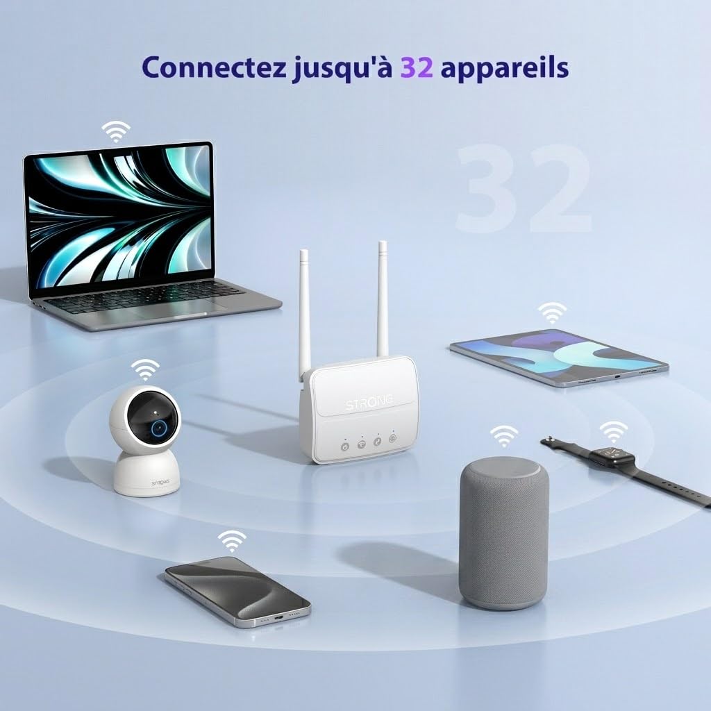 STRONG Routeur 4g SIM, Wi-FI 4 N300, Modem 4G LTE Cat4 150Mbps, USB 3.0