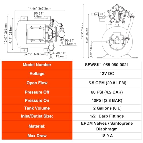SEAFLO Marine Water Pump 12 V DC 60 PSI 5.5 GPM 2 Gallon Accumulator Tank System | Accumulator Pressure Boost System for Smooth and Quiet Operation | 4-Year Warranty thumbnail 9