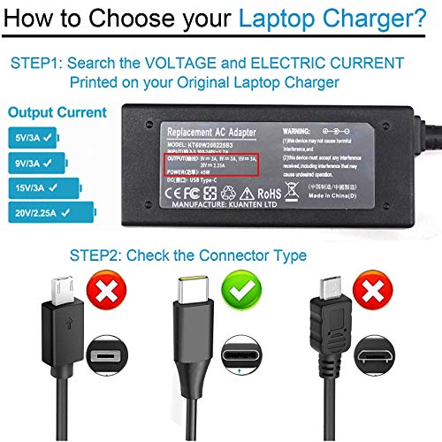 45W-USB-C-Type-C-Charger-for-HP-Chromebook-X360-14-14A-G5-11-G6-EE-11A-G8-EE-11-G3-G7-EE-14-ca061dx-14-ca051wm-14-ca052wm-14-ca091wm-11-ae051wm-14-ca020nr-14-ca060nr-14-ca043cl-Elite-X2-Charger