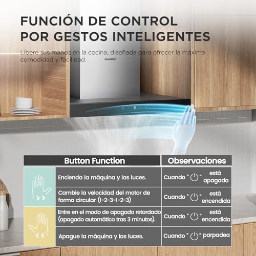 Miniatura 3 de COMFEE' KWH-TSHM77SS-60 T-Shape Campana Extractora, 650 m³/h, 60 cm，A+++ | Control por Gestos y Táctil, Motor BLDC, Filtro 5 Capas, LED Iluminación, Recirculación y Canalización, Acero Inoxidable