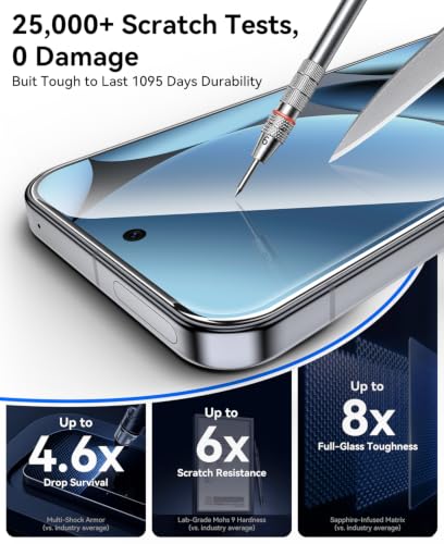 Image of Supershieldz By DABEN Screen Protector Compatible for Google Pixel 10 Pro XL / 9 Pro XL (6.8-Inch) Tempered Glass, Easy Installation Tool, 9H Hardness, HD Clear, Case Friendly, Full Coverage