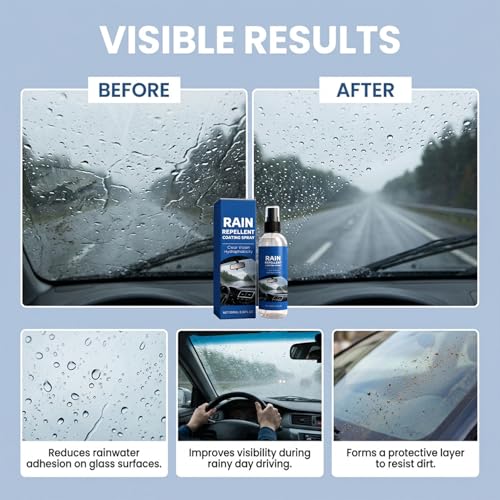 Spray Protector Hidrofóbico para Parabrisas de Coche miniatura 2