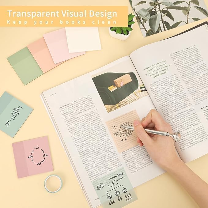 Image of Premium Sticky Notes Set, 400 Sheets Self-Adhesive Memo Pad, Pastel Morandi Colors, 7.6 x 7.6 cm, 4 Colors, 100 Sheets Each