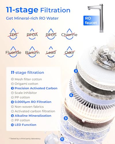 Reverse osmosis industrial plant