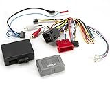 SCOSCHE PE02SR 2007-10 Porsche Cayenne, 911 & Boxer Fiber Optic Stereo Replacement Interface