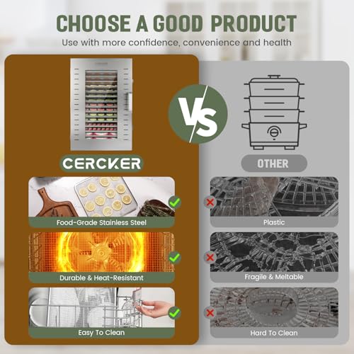 Commercial Food-Dehydrator Machine 16 Trays, 27.28ft² Industrial-Dehydrator Large Capacity, 70ºF-190ºF Commercial Food-Dryer Machine, 1500W Meat Dryer for Fruit,Herbs,Beef Jerky Maker