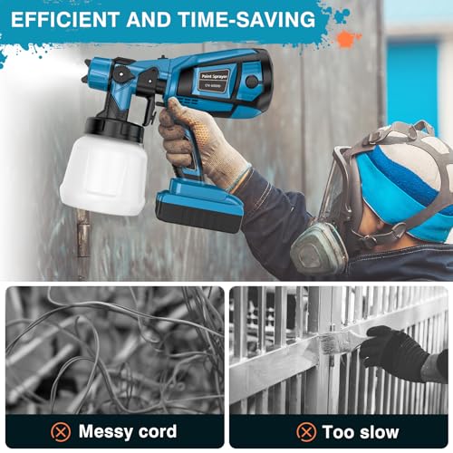 Cordless Paint Sprayer for Dewalt 20V Max Battery, HVLP Paint Sprayer with 6 Copper Nozzles & 3 Patterns,1000ML Container, Electric Paint Spray Gun for Home, Wall, Furniture, Cabinets (No Battery) - Thumbnail 2