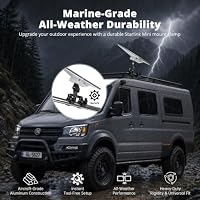 XLTTYWL® RV Doppelklemm-Halterung für Starlink Mini & Mini X – Ansicht 4