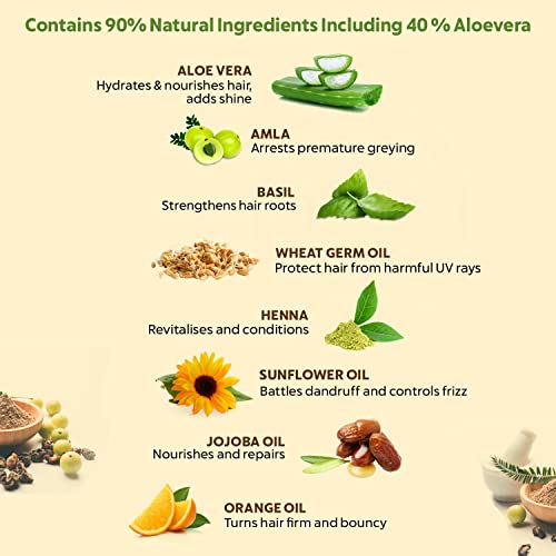 Technical Details - Image 2