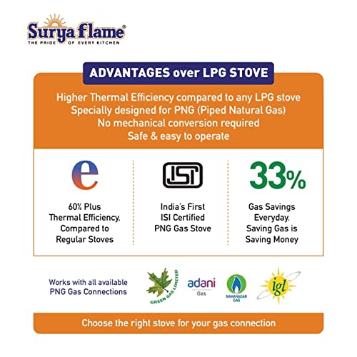 Surya Flame PNG Gas Stove 4 Burners Glass Top with High Powered Brass Burner, Premium Toughened Glass & Powder Coated Body for Modular Kitchen, ISI... - Image 7