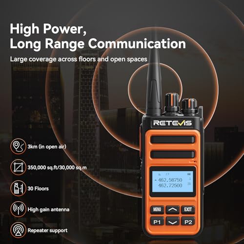 Image of Retevis C6B Walkie Talkies with Earpieces & 6-Way Charger, Fast-Charging | Long Range Two Way Radios for Security, Shock /Drop Resistant, GMRS Repeater Compatible, 1500mAh, with Screen, NOAA, 6 Pack