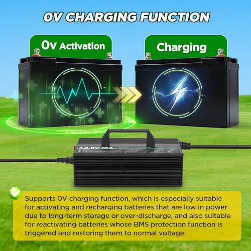 36V Lithium Battery Charger for 38.4V LiFePO4 Battery Charger,43.8V 18A Fully Automatic Smart Charging with 16FT Cable,50A Anderson Connector,8 Safety Protection for Golf carts, forklifts, RV etc. - Thumbnail 5