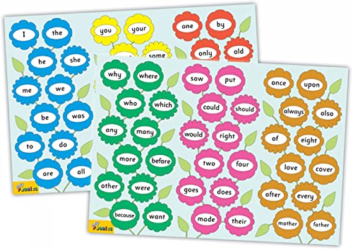 Jolly phonics. Tricky word posters (in print letters). Per la Scuola elementare