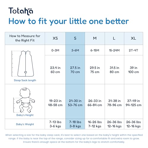 Image of TotAha Sleep Sack 3-6 months 3 Pack, Buttery Soft Wearable Blanket Baby Sleeping Bag with 2-way Safe Zipper, 0.5 TOG, Baby Girl