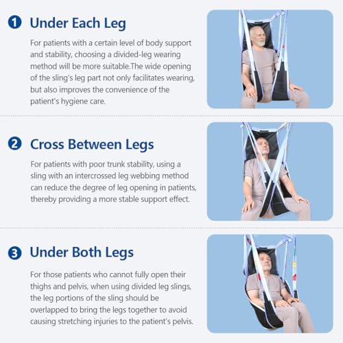 Image of Universal Divided Leg Sling with Head Support, Padded Patient Lift Sling for Transfer, Lifting or Positioning, U Shape Transfer Sling for Elderly, Disabled, Bedridden, 500Lbs (Black, Medium)