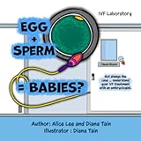 Zygoteink Press Publishing