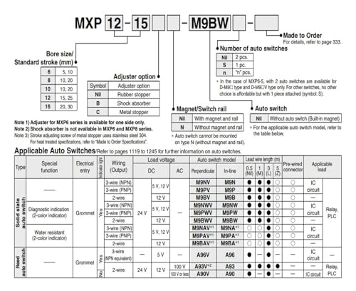Table à glissière pneumatique MXP8-10 pour guidage de précision - 3