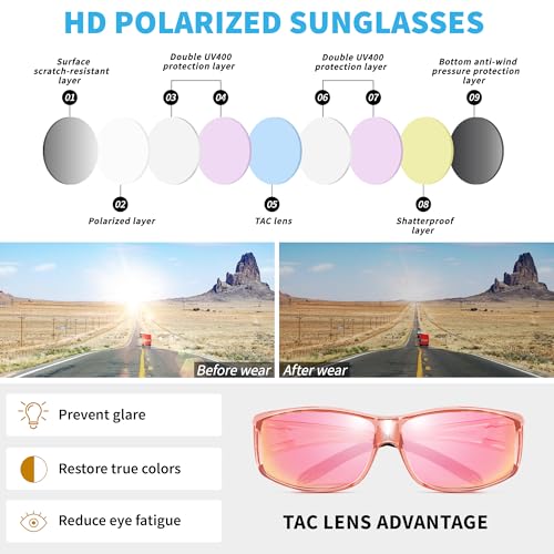 Image of URUMQI Polarized Sunglasses Fit Over Glasses for Men Women, Wraparound Sun Glasses UV400 Protection for Driving Fishing