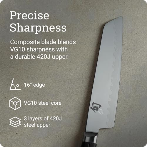 Shun Sora 6.5" Master Utility Knife, Handcrafted Japanese Kitchen Knife, VG10 Steel Edge and 420J Stainless Steel Blade, Balanced Handle, Precision and Sharpness for Professional and Home Chefs - Thumbnail 5