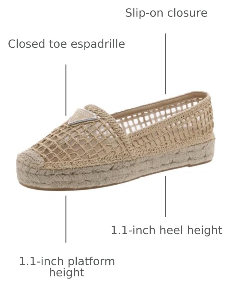 Image of Guess Women's Mones