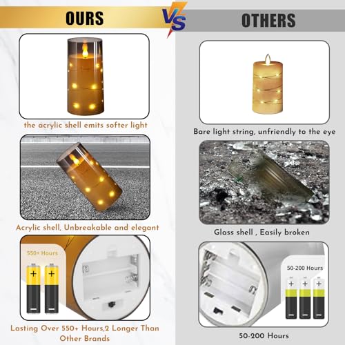 NURADA Flickering Flameless Candles: Built-in Star String Lights 3D Wick Acrylic Battery Operated LED Pillar Candles with Remote and Timer for Fall Halloween Christmas Home Decoration - 3 Pack Gray - Image 3