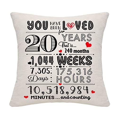 Housse de coussin décorative pour cadeaux d'anniversaire, cadeaux d'anniversaire, cadeaux d'anniversaire, cadeaux de famille, amis, Thanksgiving (20 ans) Cover