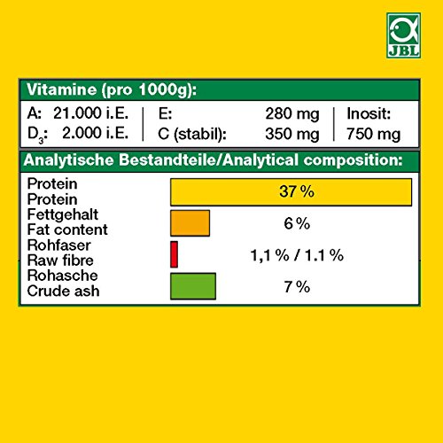 Ração Para Peixes Jbl Spirulina 250ml 40g Jbl Para Peixes