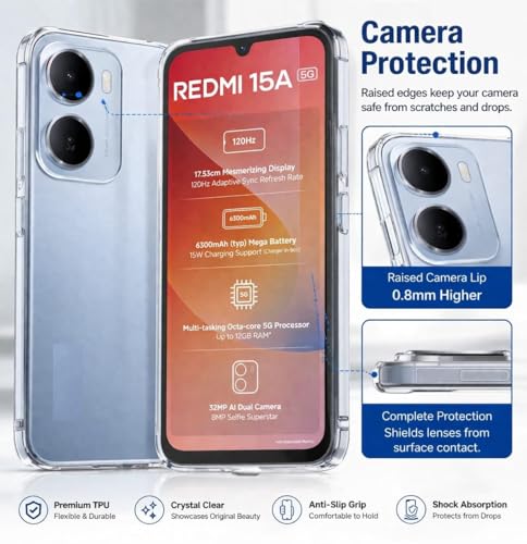 Image of COVERBLACK Soft Rubber Silicon Clear Case Back Cover Compatible for REDMI 15A 5G - Transparent