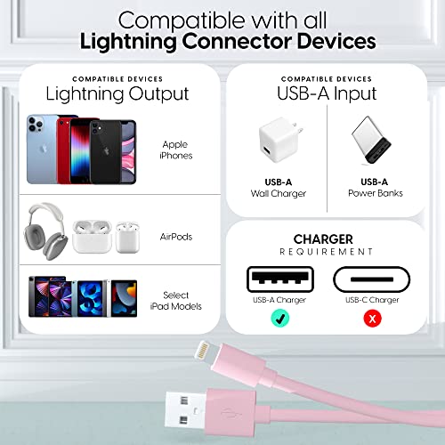image for TALK WORKS iPhone Charger Lightning Cable 10ft Long Heavy Duty Cord MF