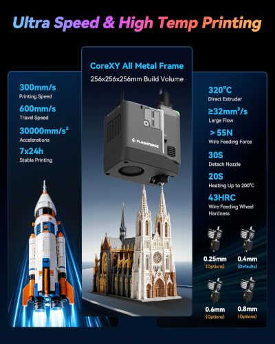 Image of FLASHFORGE Creator 5 4-Toolheads Multi Color 3D Printer with Camera & Light | Support 4 Colors /Multi Material, Less Waste, CoreXY 600mm /s High Speed, Auto Bed Leveling,320C Direct Extruder,256X256X256mm
