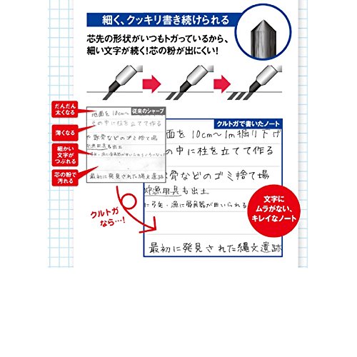Uni Kurutoga Mechanical Pencil Standard, 0.5Mm, Red (M54501P.15) #TOP4