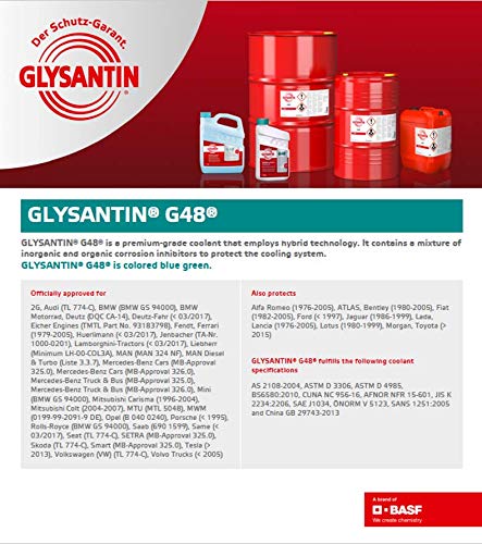 Антифриз глисантин g48