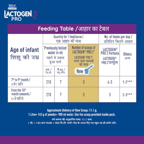 Lactogen Store Nestlé LACTOGEN PRO 2 Follow-Up Formula 400g - Image 8