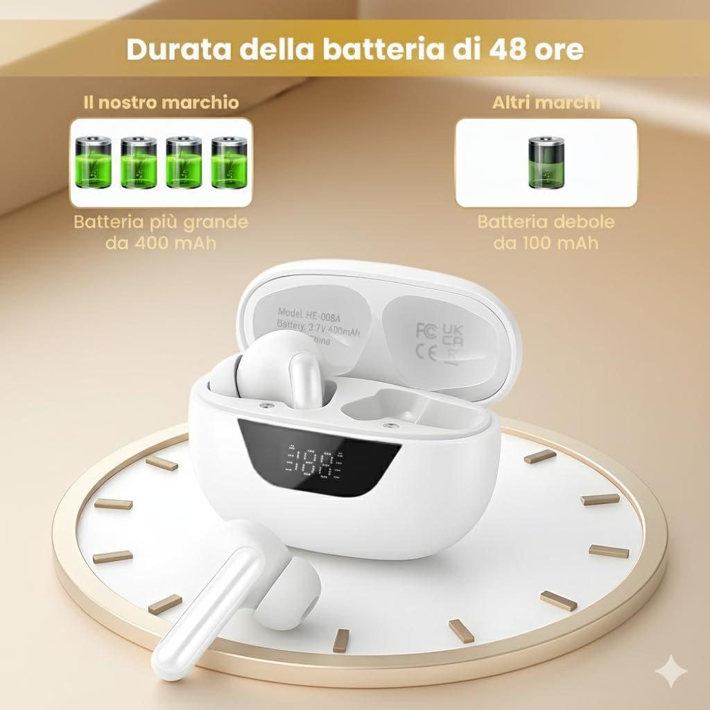 cuffie cancellazione rumore Oukdam-HE-008A- Cuffie htc-suono molto forte con una batteria potente- con la tecologia moderna 2025 funziona -cuffiette bluetooth i-tutti i dispositivi elettronici