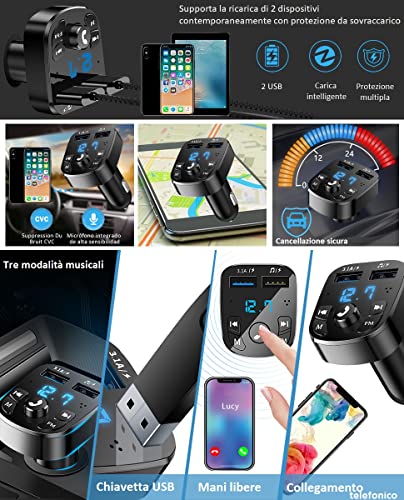 Trasmettitore FM Bluetooth, Trasmettitore FM