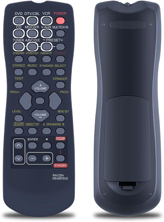 RAV254 WE45870 Replaced Remote Control Compatible for