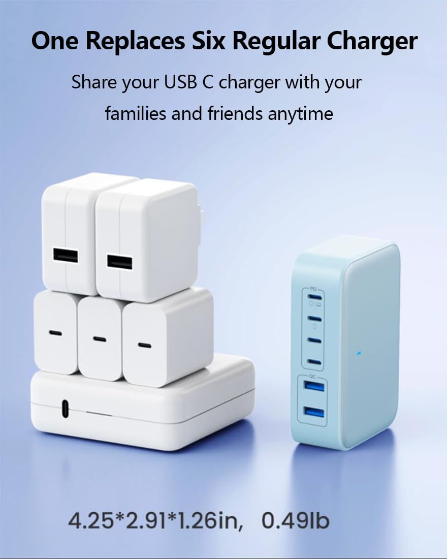 USB C Charger 200W USB Charging Block,6 Ports Foldable Wall Charger Outlet Plug,QC4.0 Fast Charging Station Hub,PD 65W Laptop Adapter for MacBook Pro/Air,Dell,iPhone 17/16/15,Galaxy (Light Blue)