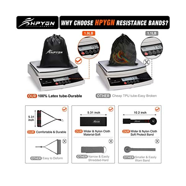 Resistance Band, Exercise Bands with Handles, Workout Bands, Fitness Bands with Door Anchor and Ankle Straps, for Heavy Resistance Training, Physical Therapy, Shape Body, Yoga, Home Workouts Set