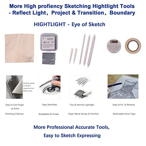 Jaking Creart Master 64 Pc Drawing Set,Sketch Kit,Pro Art Supplies|Quality Graphite,Charcoal,Pastel Pencil/Stick,Highlight Pencil,4 Willow Stick|5 Type-65 Sheets+6 Diy Sketch Paper,Tutorial|Rpet Case #TOP2