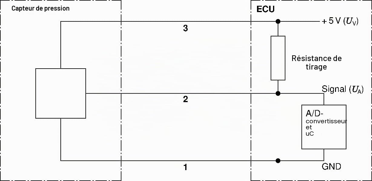 BOSCH Capteur (pression de carburant) 0281002842