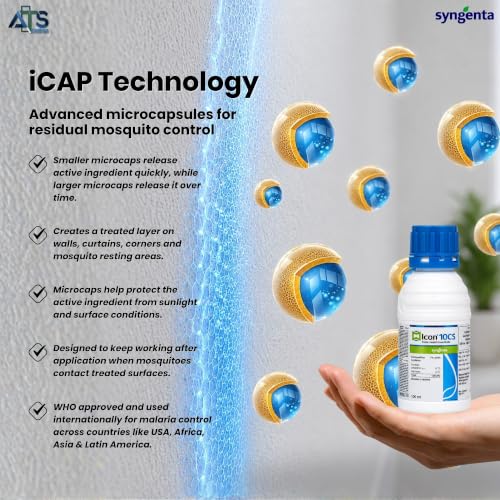 Image of Syngenta Icon 10 CS Mosquito Killer Liquid | Long Lasting Home Spray for Indoor & Outdoor Use 100ml | For Walls, Corners, Balconies & Mosquito Resting Areas