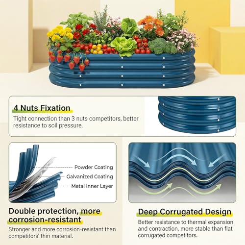Image of Land Guard 2 Pcs 6ft Metal Raised Garden Bed, 6 x 3 x 1 Galvanized Planter Raised Beds for Vegetables, Blue
