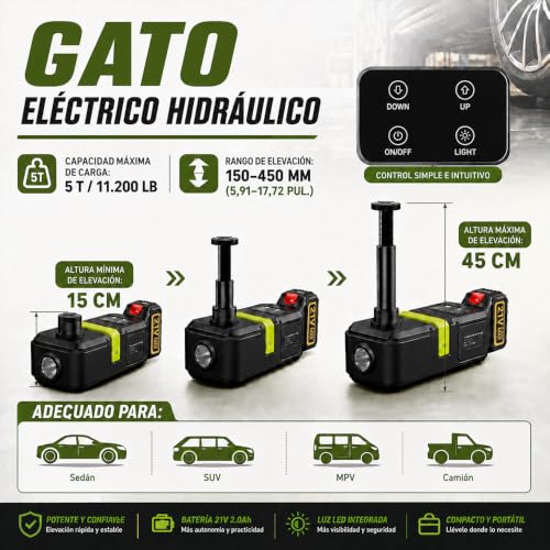 Gato hidráulico 29 Imagen adicional
