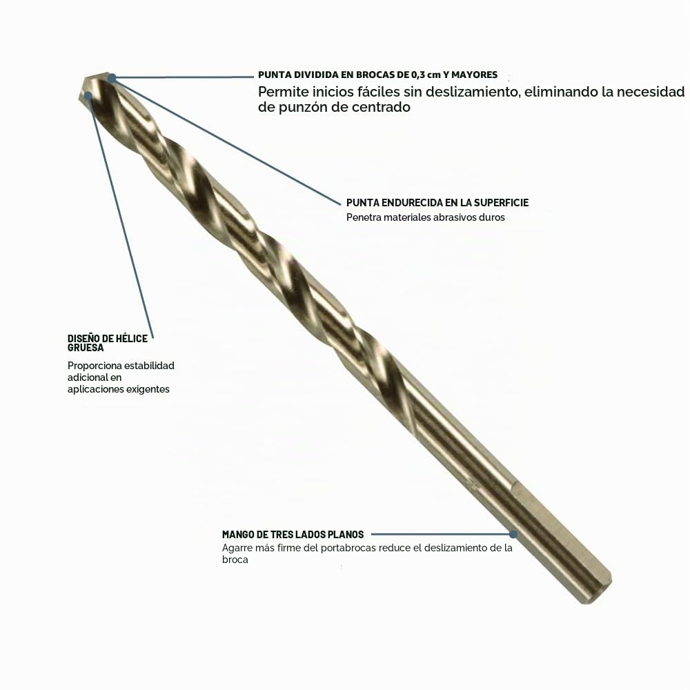 BOSCH, CO21B, Juego surtido de 21 piezas con estuche incluido, broca de metal Cobalt M42 con vástago de tres planos para aplicaciones de perforación en acero inoxidable, hierro fundido, titanio, metal