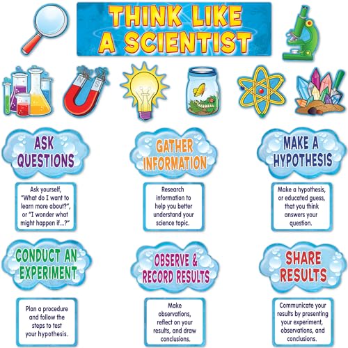 Teacher Created Resources Scientific Mini Bulletin Board Set, Small, Multi Color