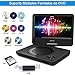 WONNIE 11" Reproductor de DVD Portátil para Niños en Viaje con 4...