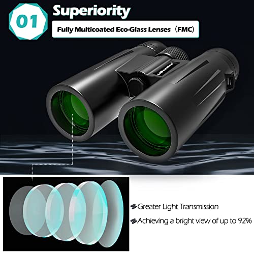 Ubeesize 12X42 Hd Binoculars For Adults With Upgraded Phone Adapter, Professional Binoculars With Clear Low Light Vision, Waterproof Binoculars For Bird Watching, Hunting, Travel And Outdoor Sports #TOP2