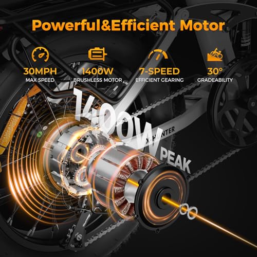 Jasion X-Hunter Electric Bike for Adults,1400W Peak Motor 30MPH Max Speed 48V 13AH Removable Battery,Full Suspension System 20‘’*4.0 Fat Tire Foldable Ebike 7-Speed Bicycles,with Front Basket