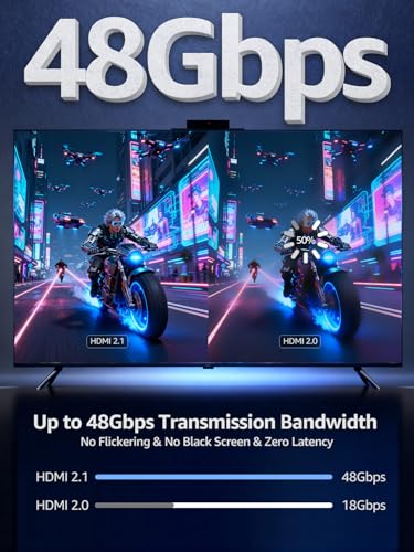 Image of [V 22.5.0] Switch 2 Dock HDMI Cable 8K@60Hz 4K@240Hz /120Hz /60Hz,HDMI 2.1&48Gbps,100W PD USB C Charging,HDR10+,Portable&Travel TV Docking Station HDMI Adapter Compatible with Nintendo Switch 2 /OLED /1