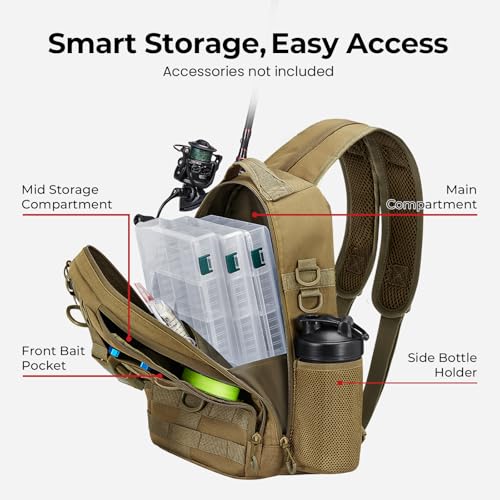 Image of Piscifun Fishing Backpack with Rod Holder, Lightweight Sling Bag Storge Gear and Equipment